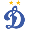 克拉斯諾達(dá)爾青年隊(duì)